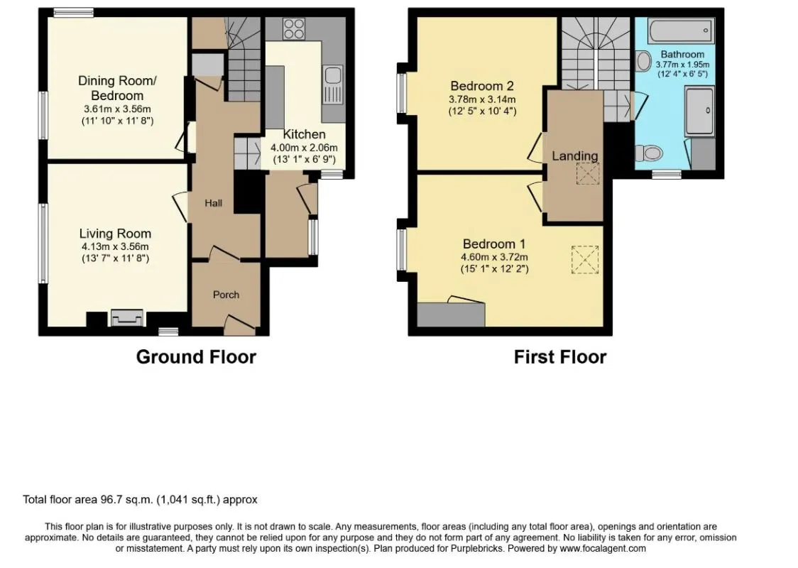 Property cover