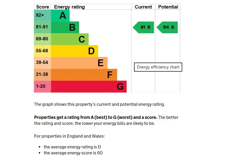 Paynes Park, Hitchin, Hertfordshire, SG5 1EJ - Online Auctions
