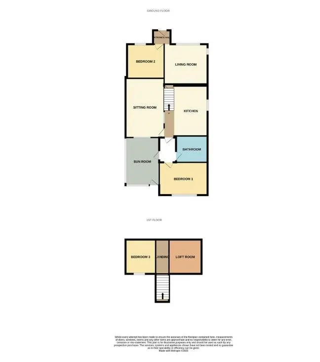 Hornsea, North Humberside, HU18 1JQ - Online Auctions