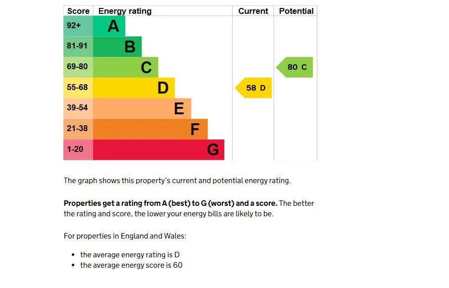 Reading, Berkshire, RG1 4RT - Online Auctions