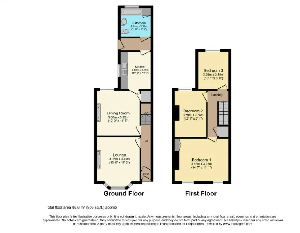 Ipswich, Suffolk, IP4 2HR - Online Auctions