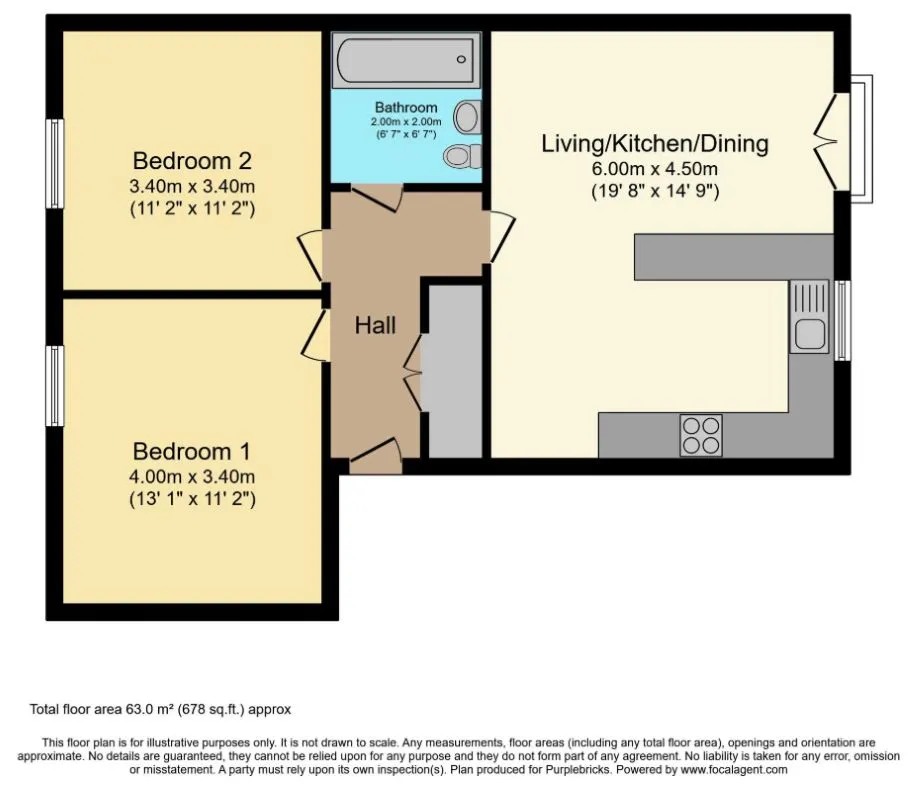 Property cover