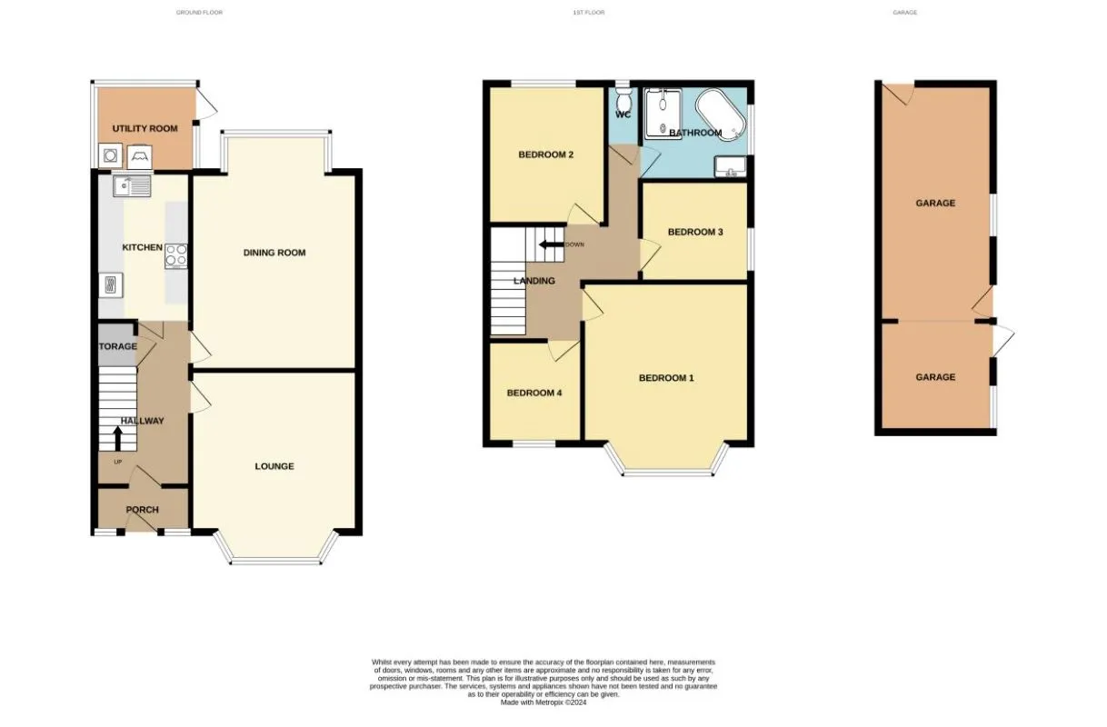 Thornton-Cleveleys, Lancashire, FY5 3EA - Online Properties