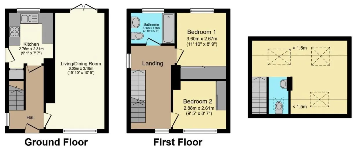 Property cover