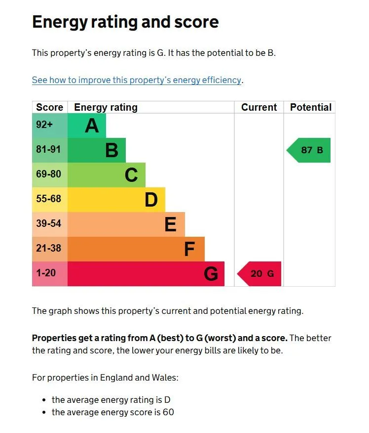 Huddersfield, West Yorkshire, HD2 1UP - Online Properties