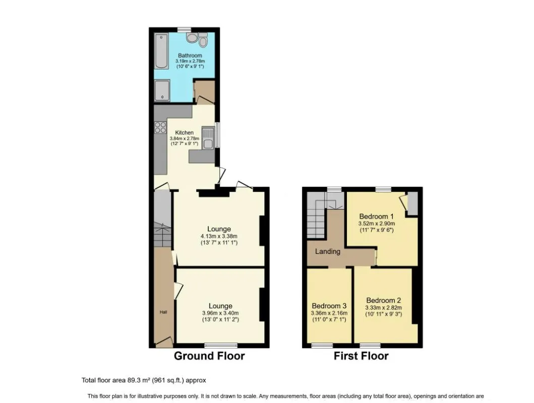 St. Thomas, Swansea, West Glamorgan, SA1 8HF - Online Auctions