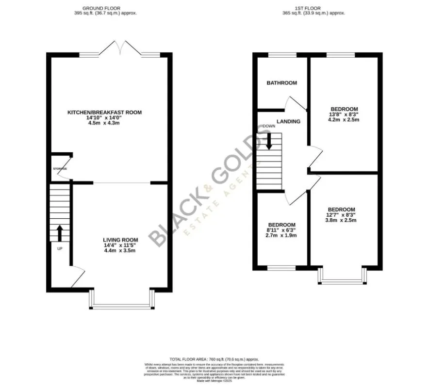 Birmingham, West Midlands, B26 3YB - Online Auctions