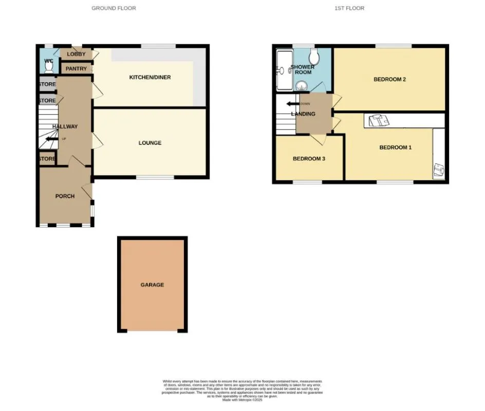 Sheffield, South Yorkshire, S5 9JT - Online Properties