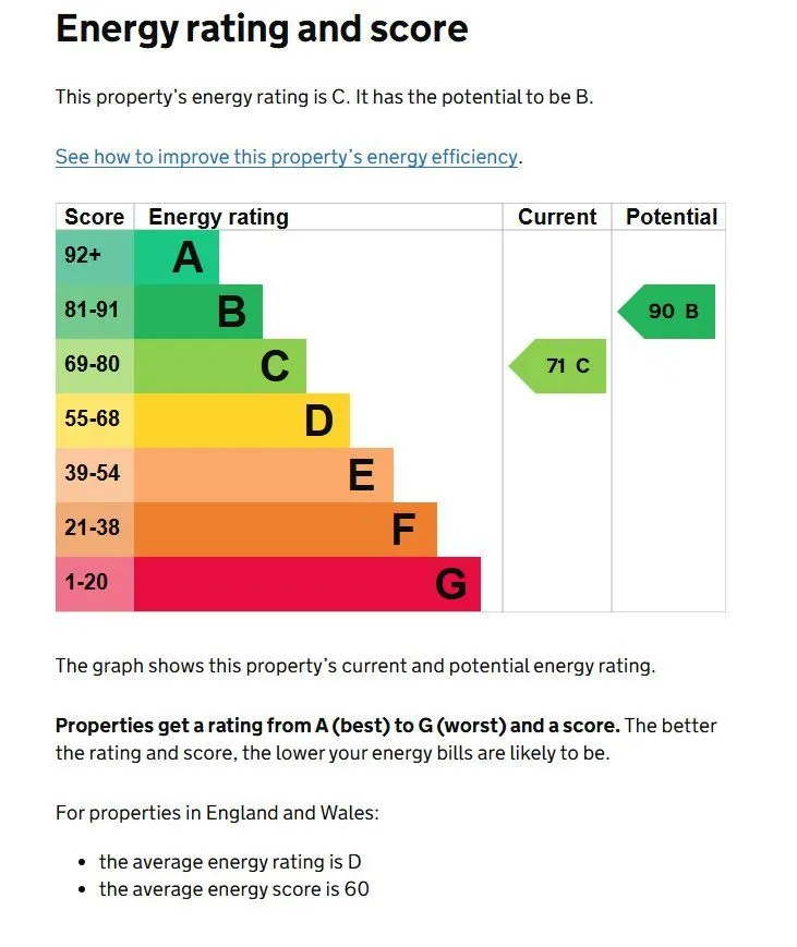 Kensington, Liverpool, Merseyside, L6 6AW - Online Properties