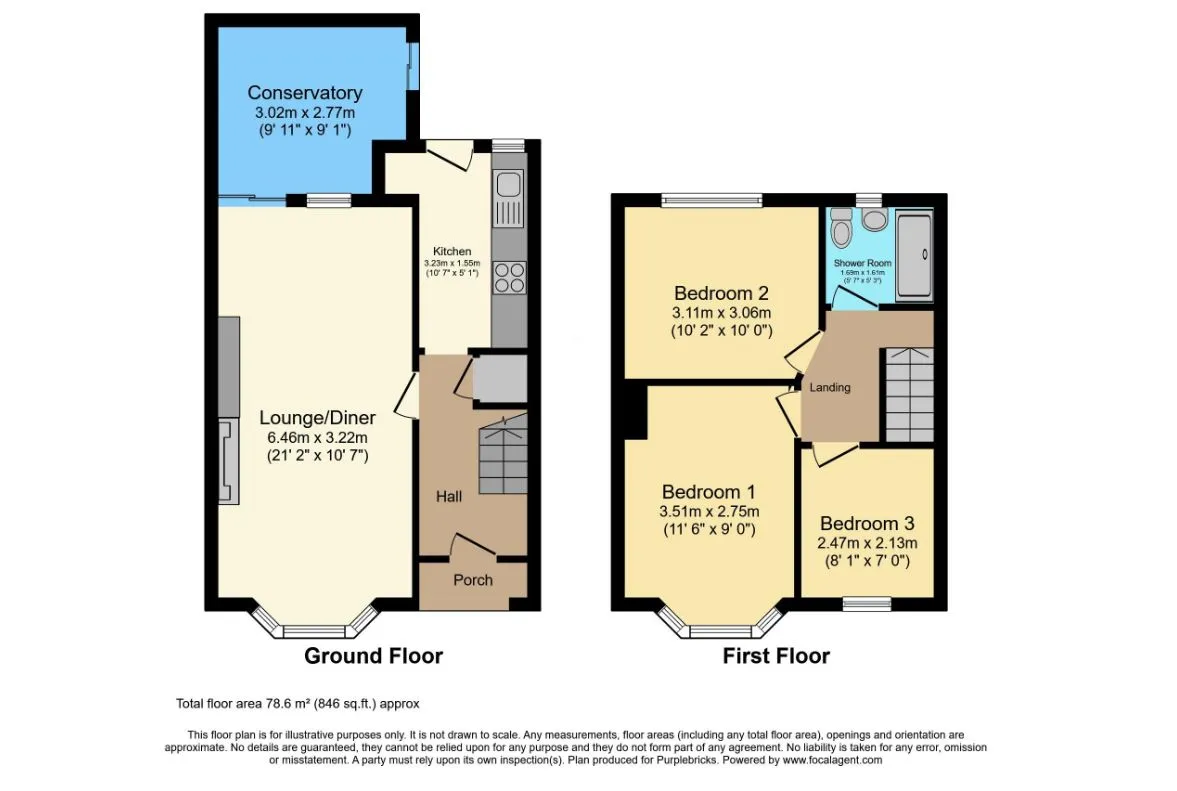 Property cover