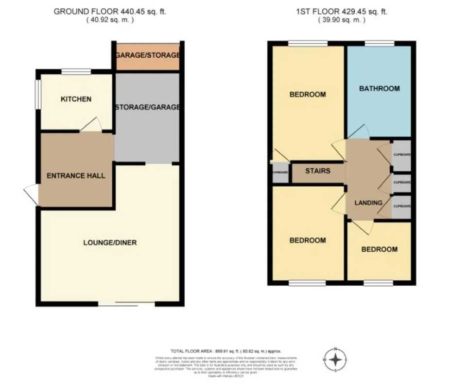 Nottingham, Nottinghamshire, NG3 3DX - Online Properties