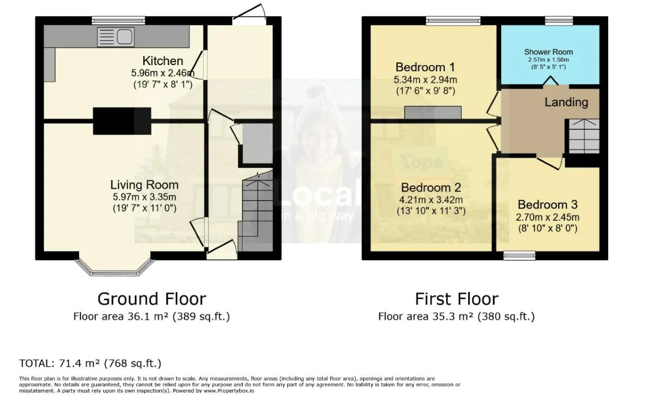 Dudley, West Midlands, DY2 0AW - Online Properties