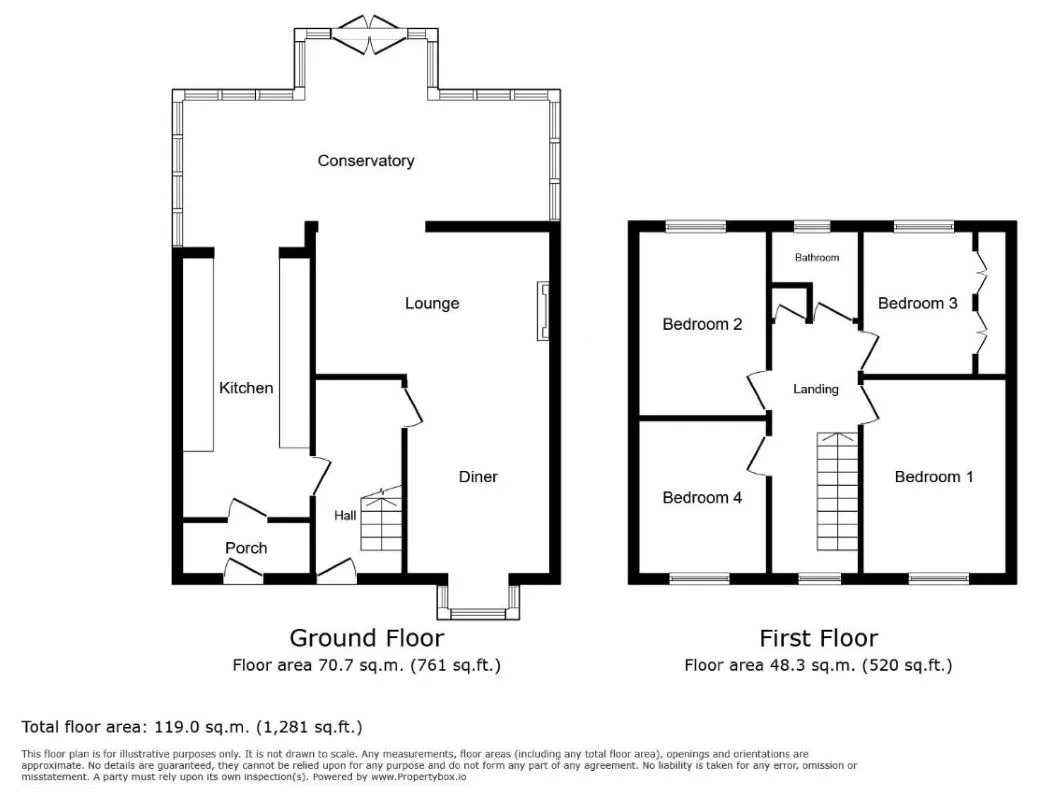 Portsmouth, Hampshire, PO6 4AL - Online Properties