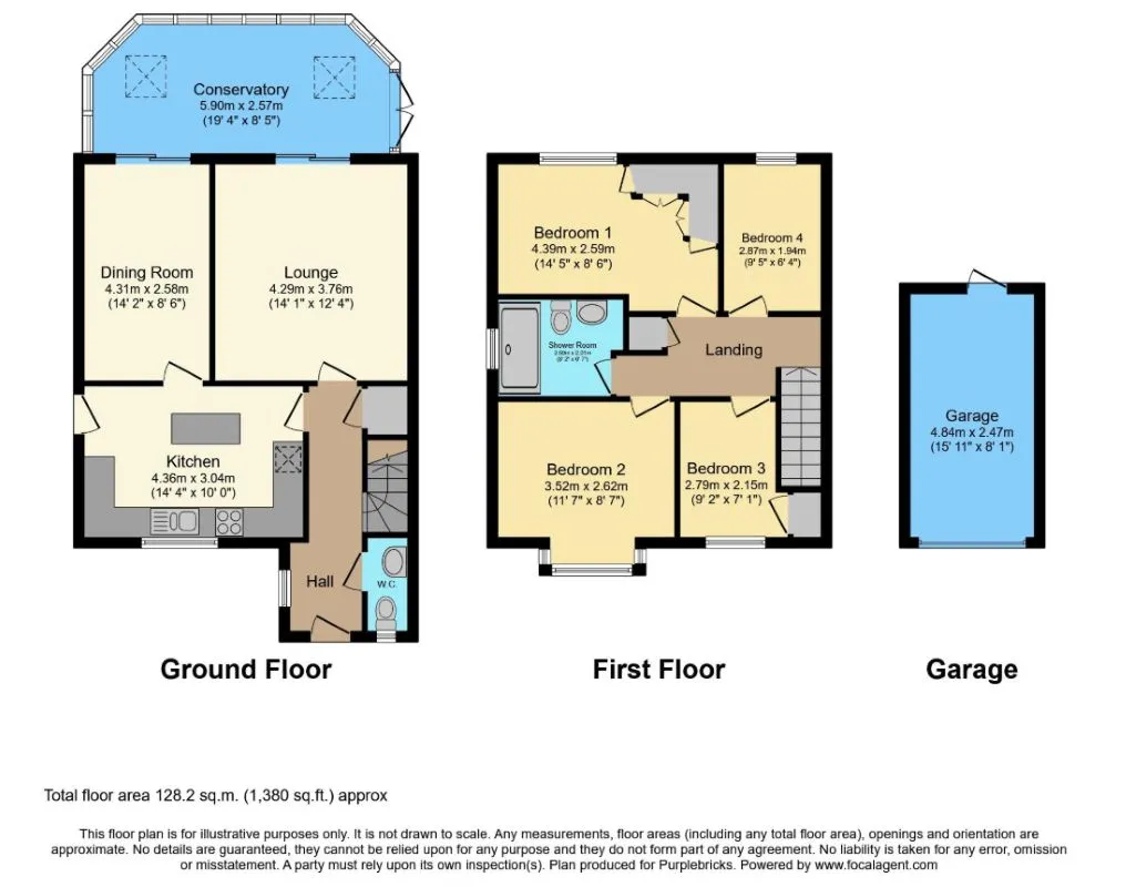 Property cover