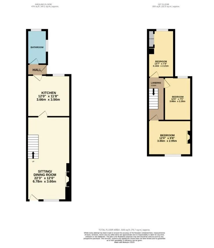 Newport Pagnell, Buckinghamshire, MK16 0EE - Online Properties