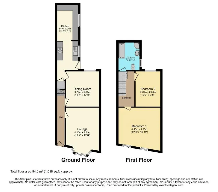 St. Marys Road, Garston, Liverpool, Merseyside, L19 2LA - Online Auctions