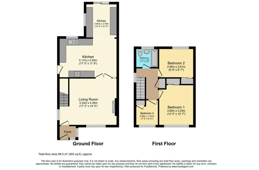 Property cover