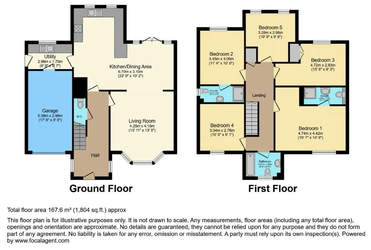Property cover