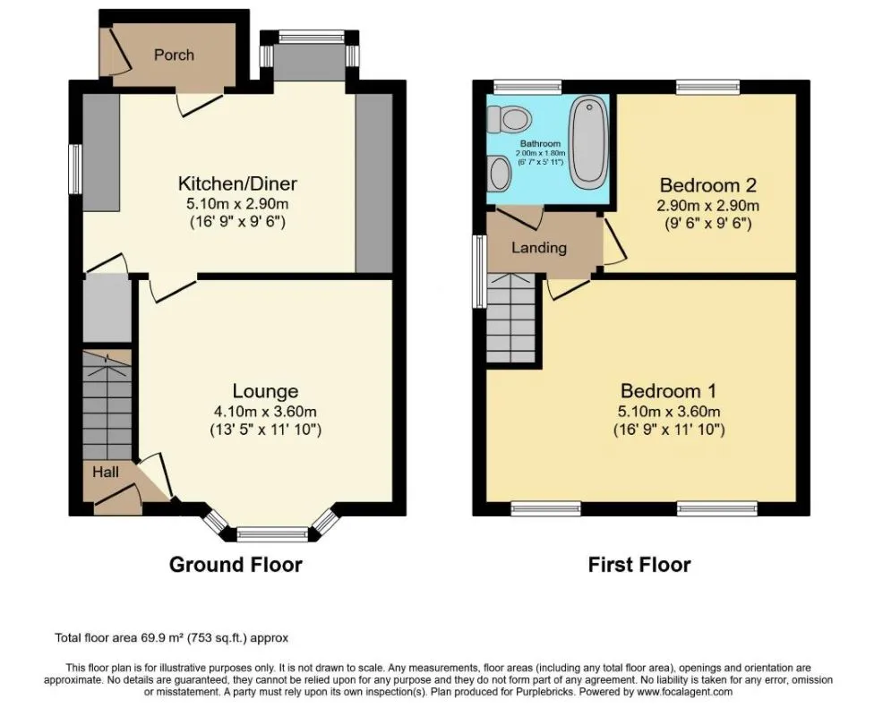 Nelson, Lancashire, BB9 0PB - Online Auctions
