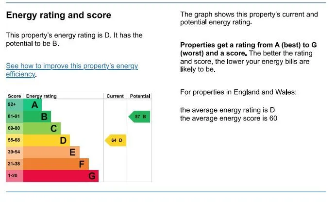 Bootle, Merseyside, L20 9NL - Online Auctions