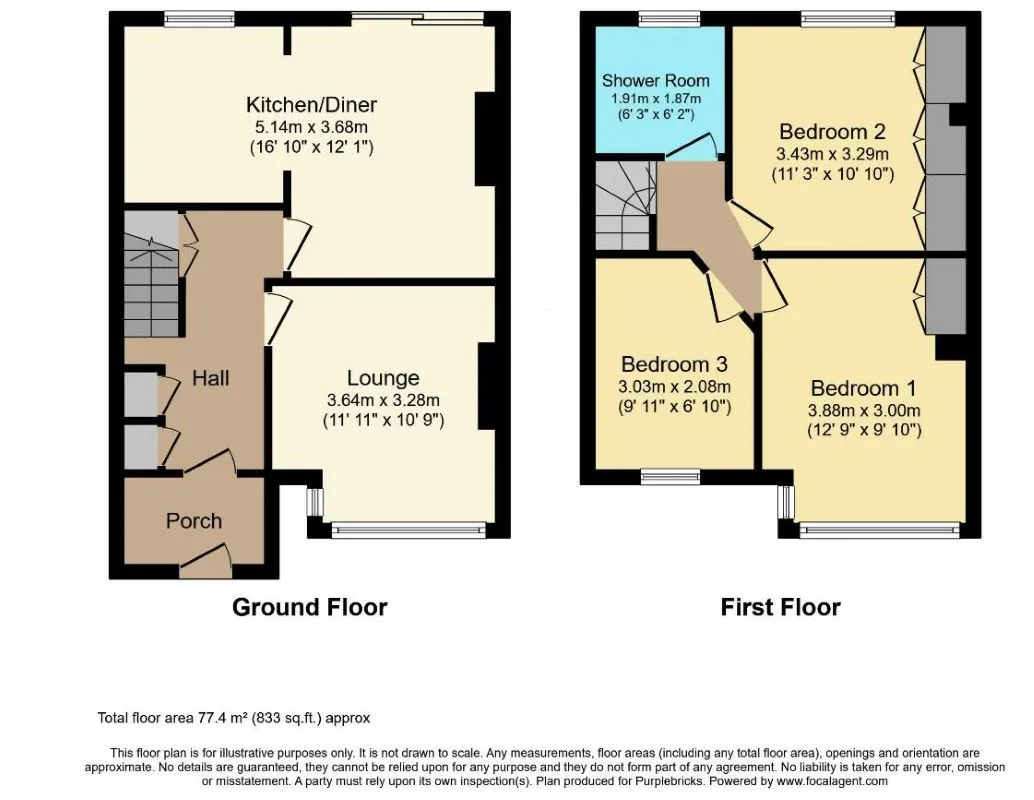 Bootle, Merseyside, L20 9NL - Online Auctions