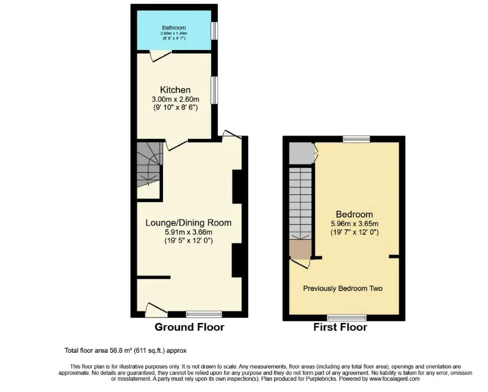 Liverpool, Merseyside, L4 4EB - Online Auctions