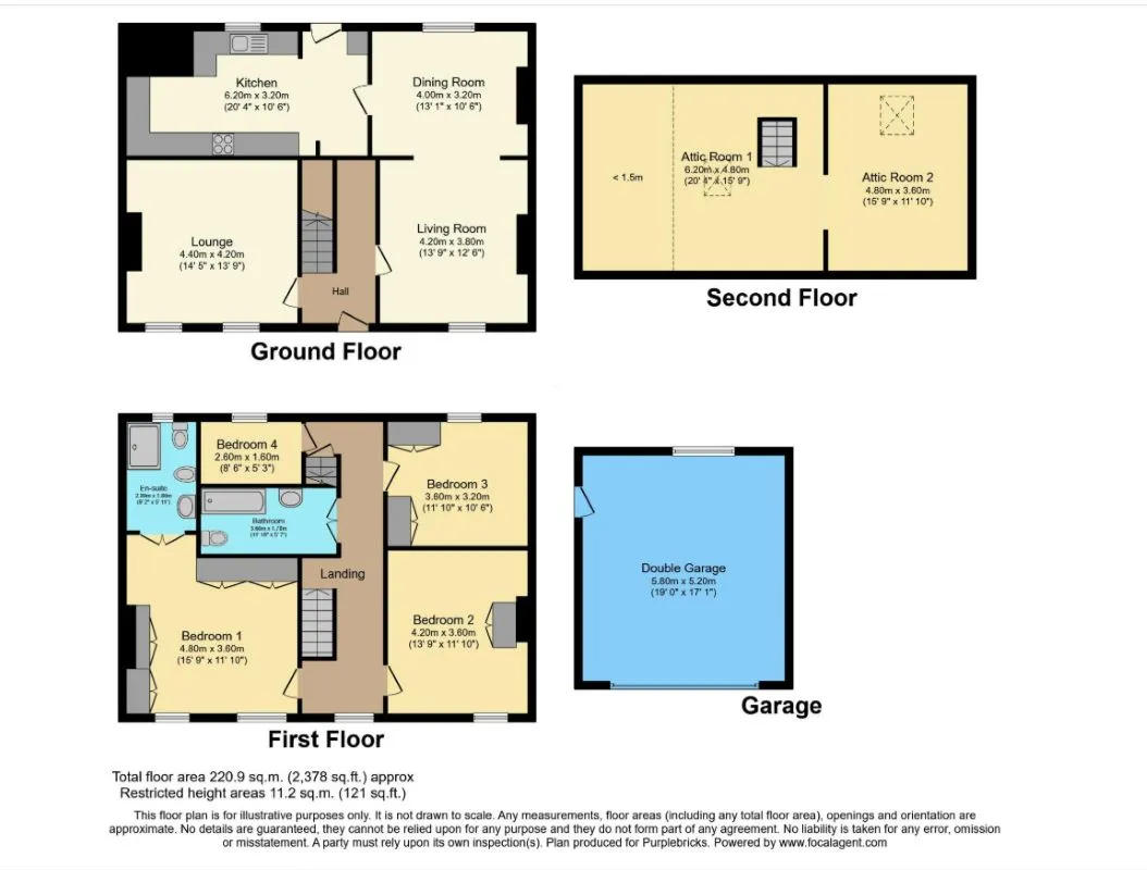 Hadfield, Glossop, Derbyshire, SK13 1NT - Online Auctions