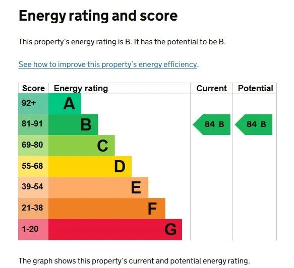 Burton-on-Trent, Staffordshire, DE14 2HU - Online Auctions