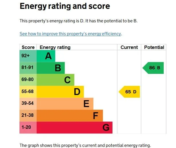 Darlington, County Durham, DL3 0SF - Online Auctions