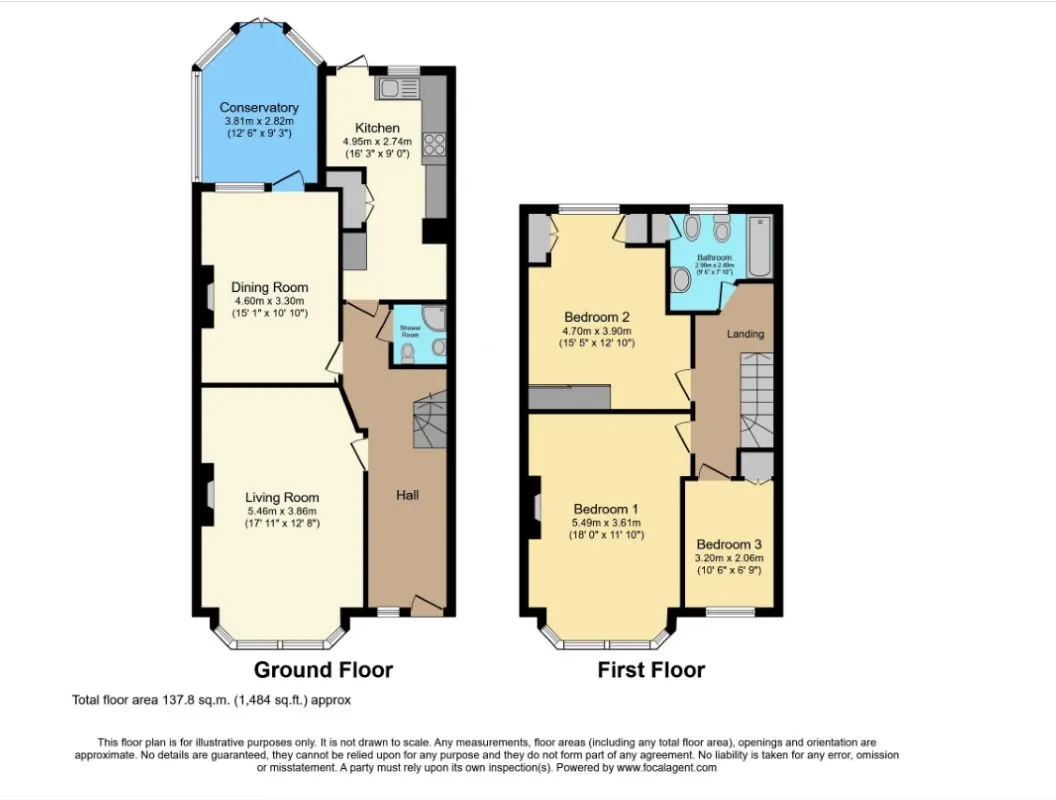 Harrow, Middlesex, HA1 3BS - Online Auctions
