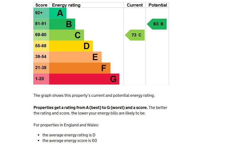 Purley, Surrey, CR8 4BJ - Online Auctions
