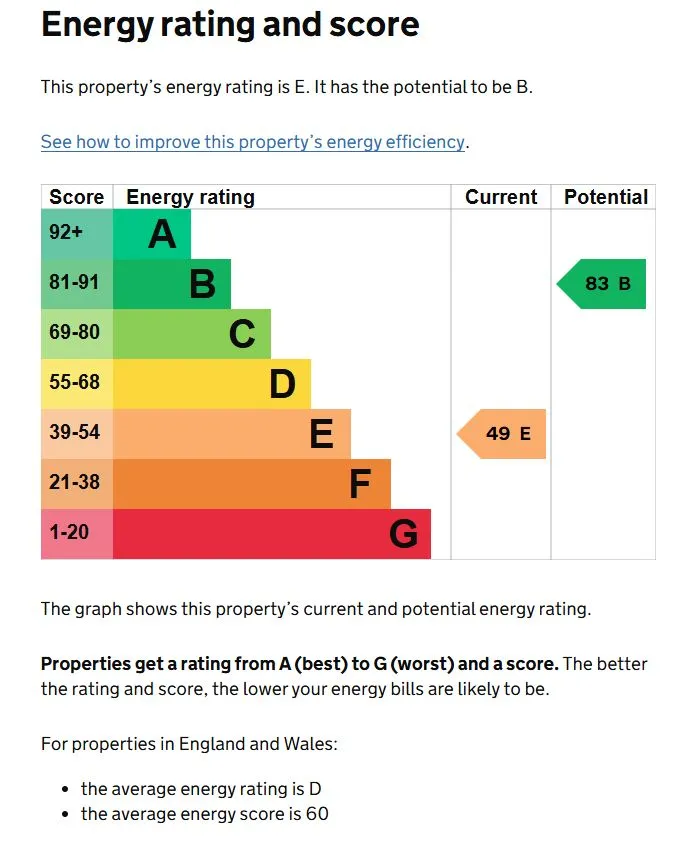 St. Helens, Merseyside, WA11 7BU - Online Auctions