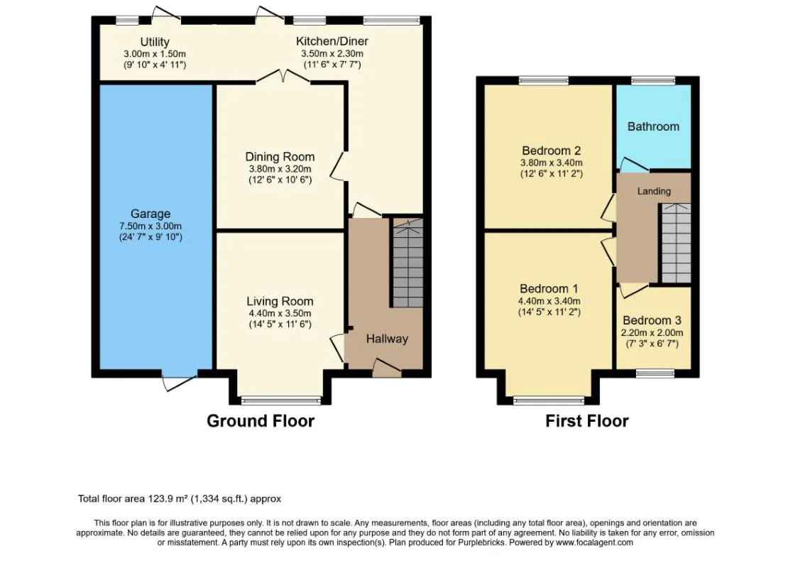 St. Helens, Merseyside, WA11 7BU - Online Auctions