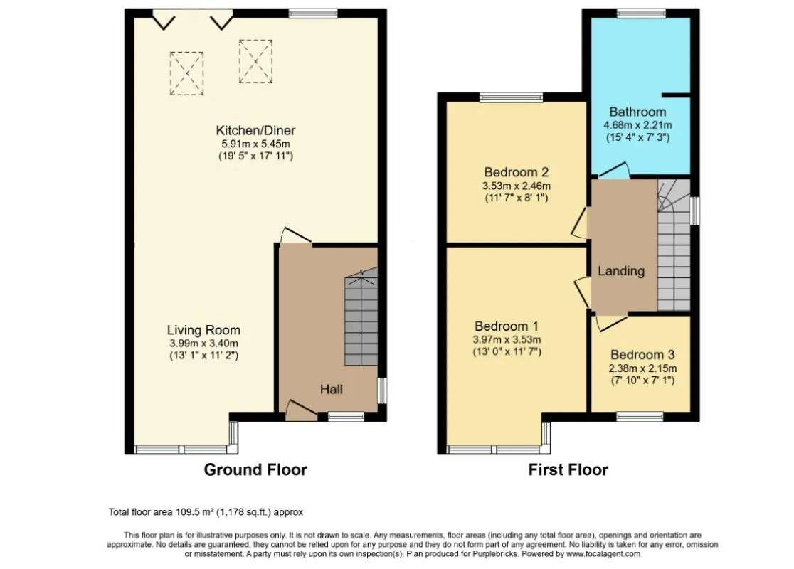 Property cover