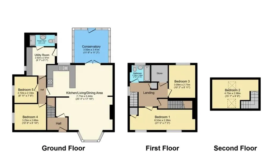 Property cover