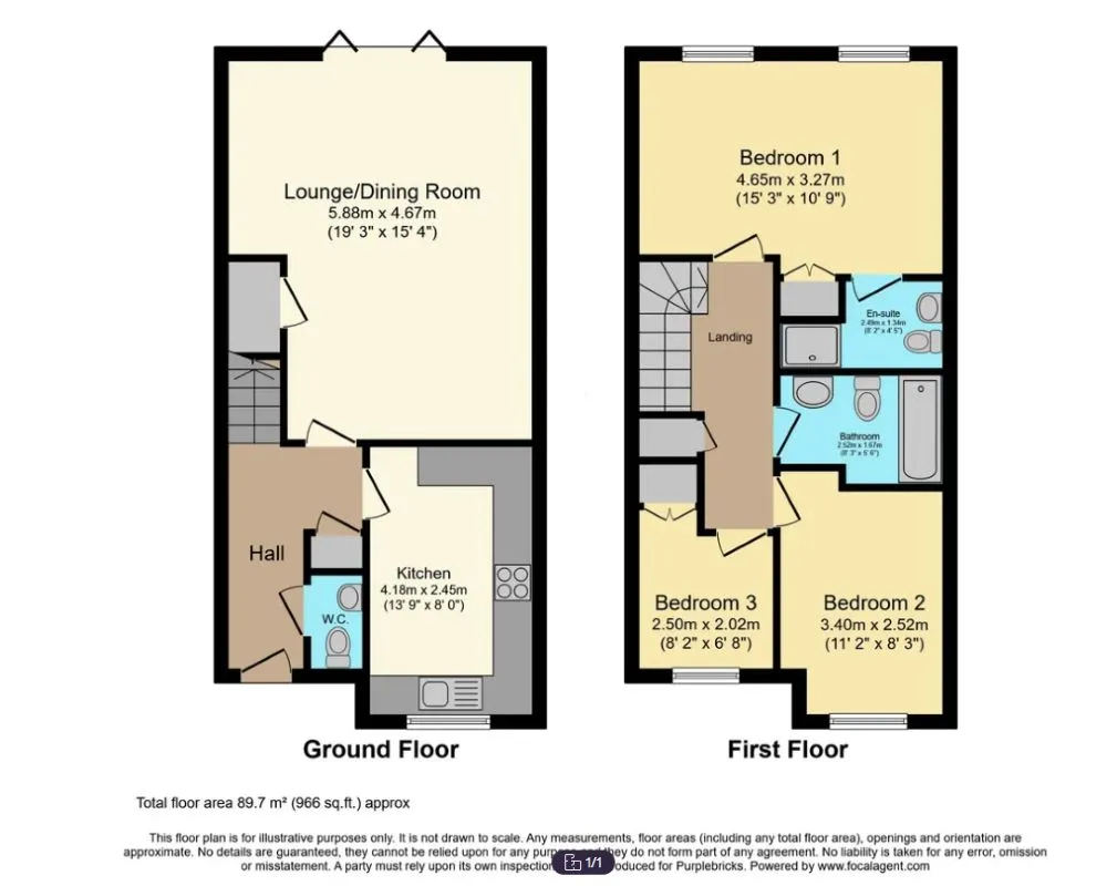 Property cover