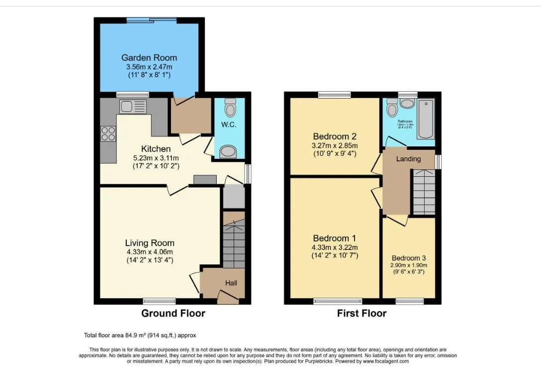 Horbury, Wakefield, West Yorkshire, WF4 5JS - Online Auctions