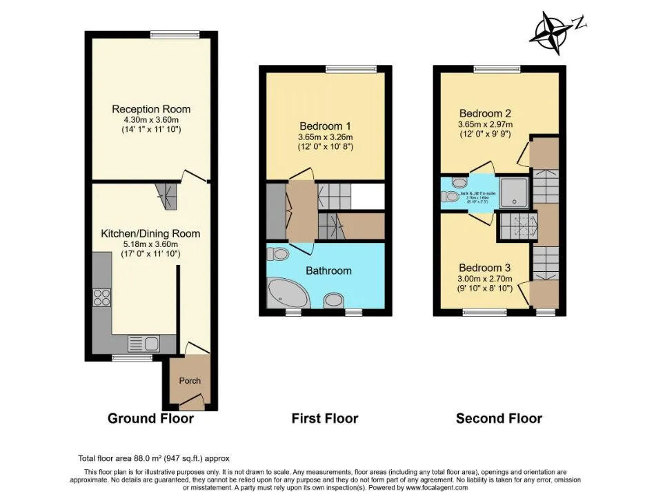 Property cover