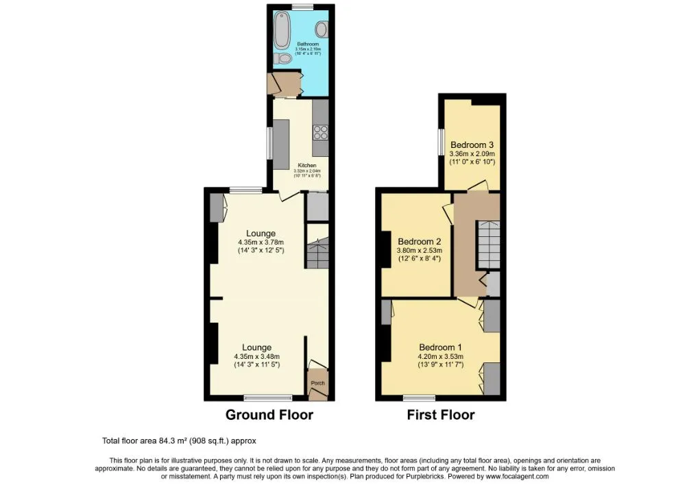 Property cover