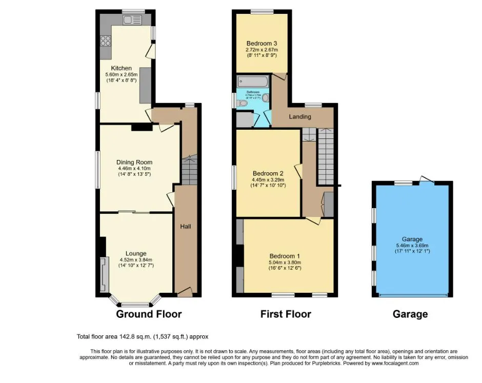 Preston, Lancashire, PR1 8ET - Online Auctions