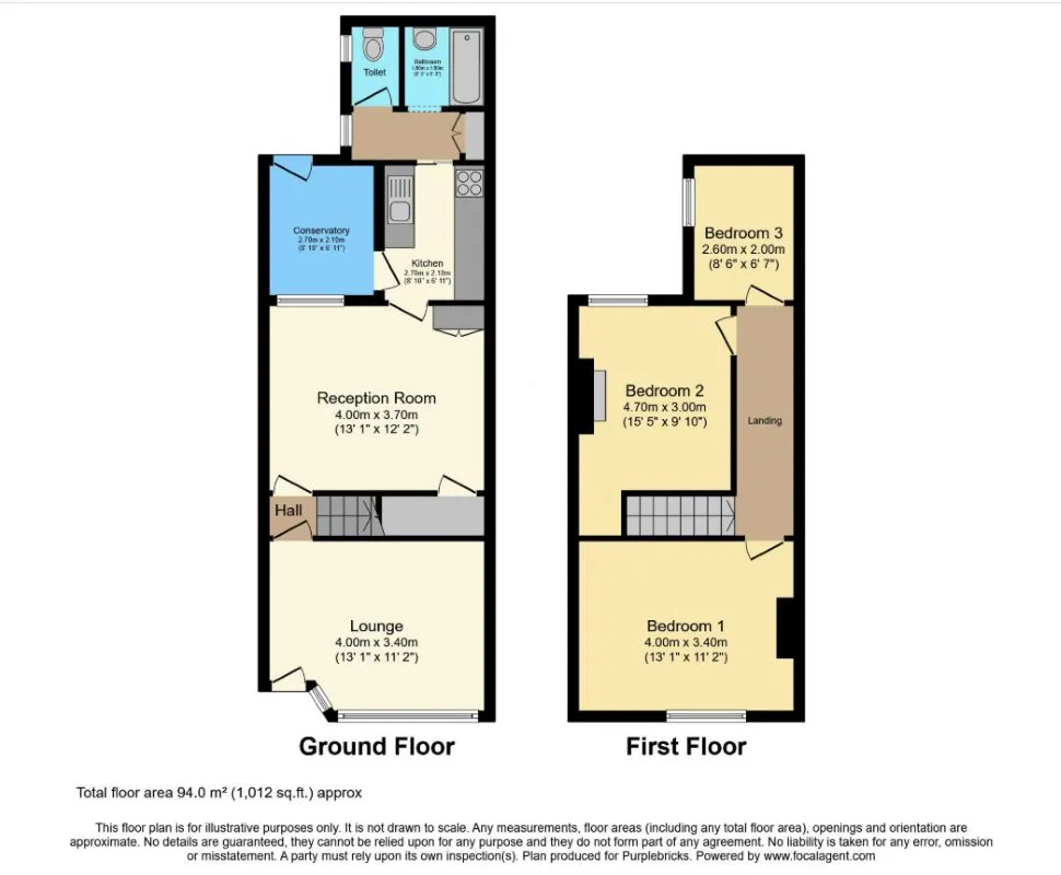 Rutland Road, Chesterfield, Derbyshire, S40 1LY - Online Auctions