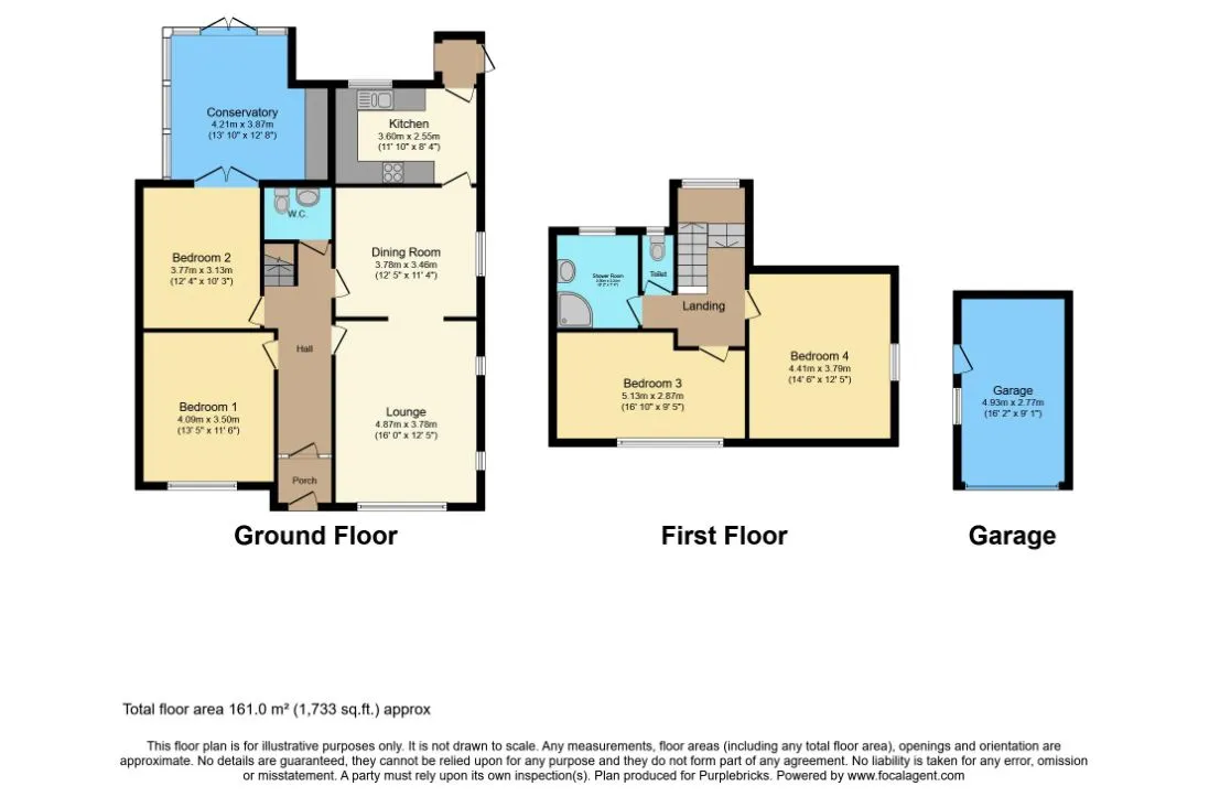 Lytham St. Annes, Lancashire, FY8 4BQ - Online Auctions