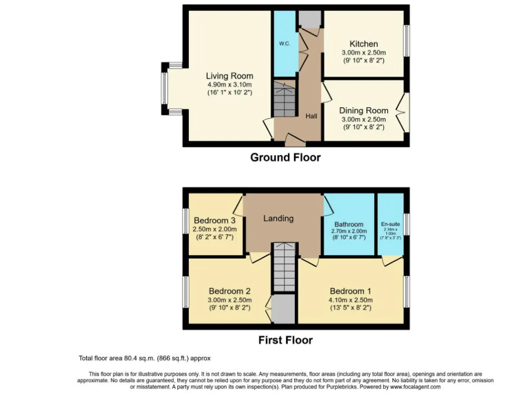 Property cover