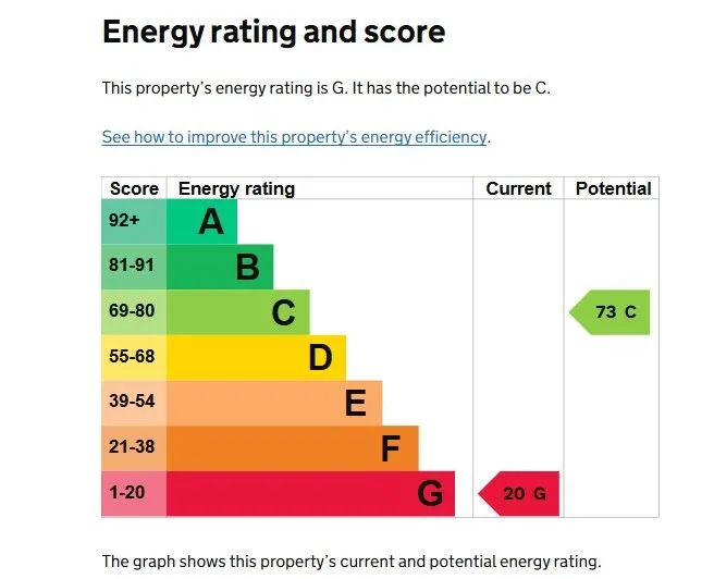 Sandiacre, Nottingham, Nottinghamshire, NG10 5JN - Online Auctions