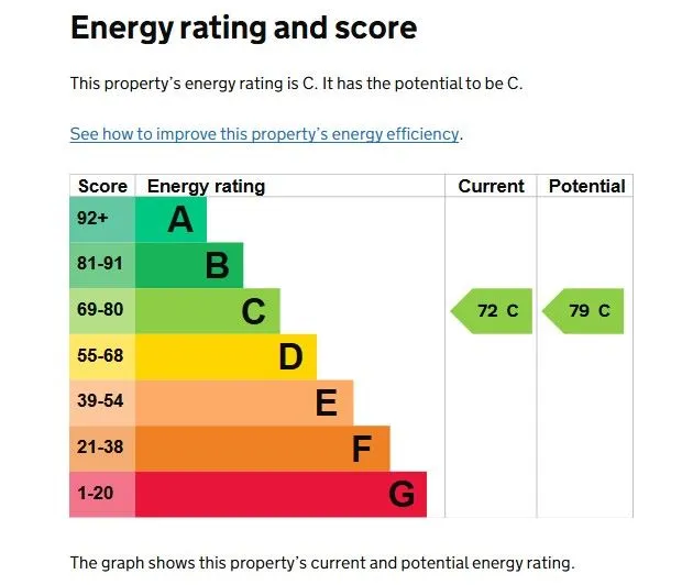 Drury House, Patmore Estate, London, SW8 4JJ - Online Auctions