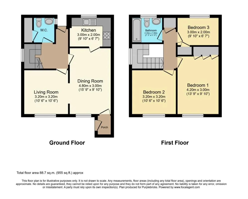 Glossop, Derbyshire, SK13 8NN - Online Auctions