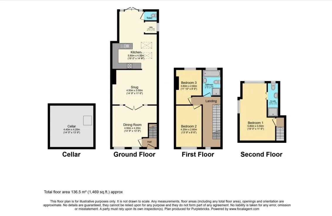 Bowdon, Altrincham, Cheshire, WA14 3EH - Online Auctions