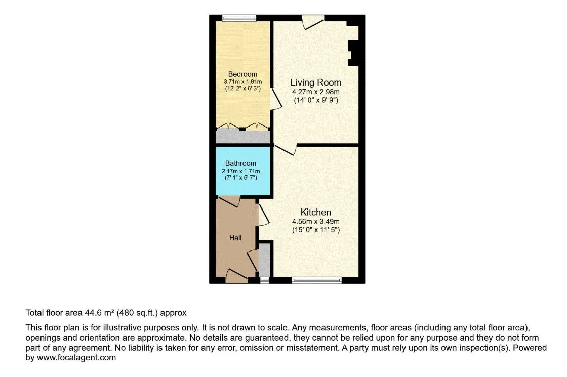 Straiton, Loanhead, Midlothian, EH20 9NP - Online Auctions