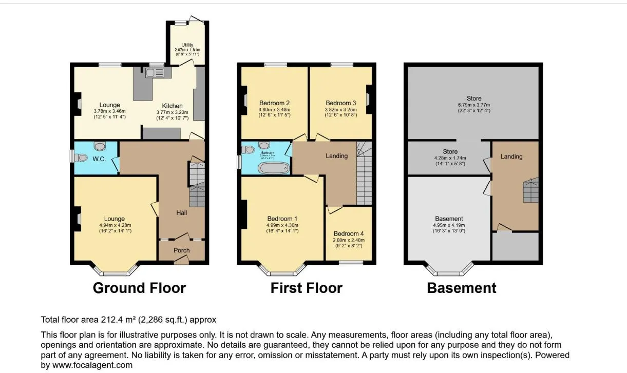 Property cover