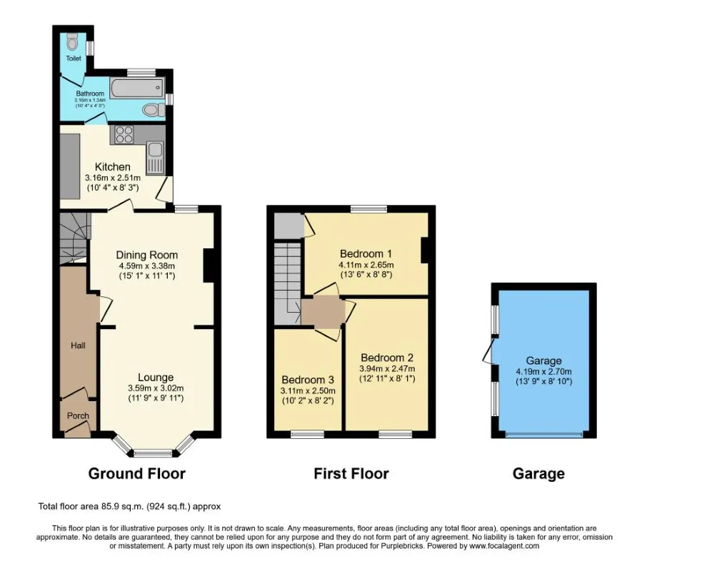 Port Tennant, Swansea, West Glamorgan, SA1 8NL - Online Auctions